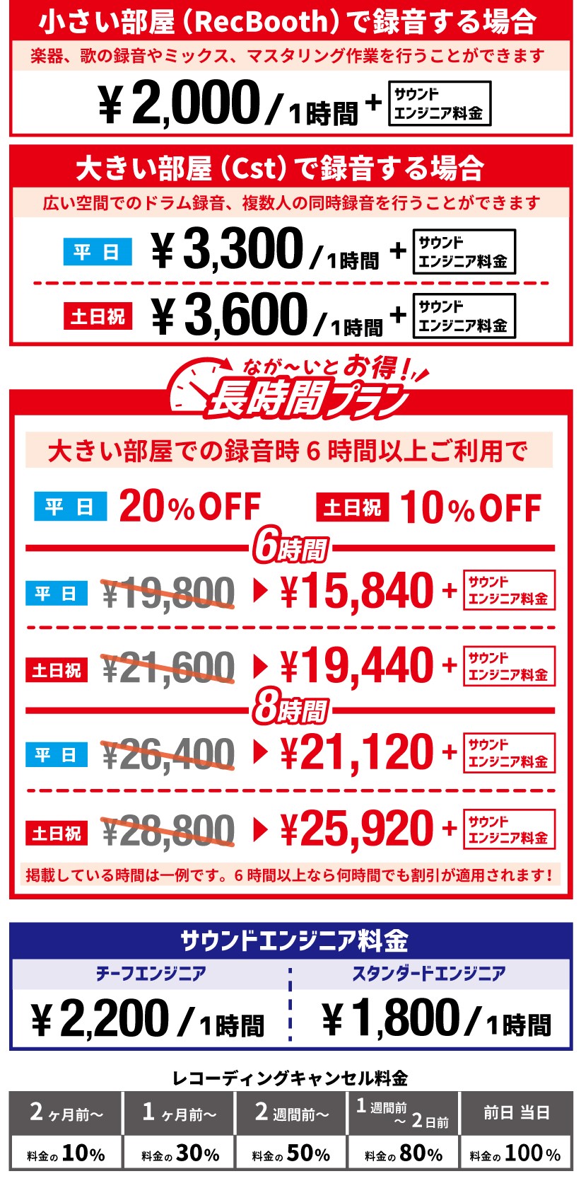 レコーディング料金改定のお知らせ | 大阪・神戸・京都・名古屋